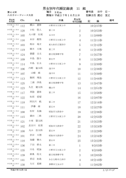 11～13部 中学1・2・3年男子 3K（PDFファイル 120.9KB）