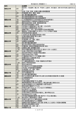 市のあゆみ（市制施行～） （H26.7.4） 年代 出来事 昭和29年 3月 宿毛