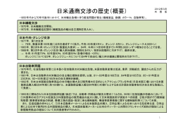日米通商交渉の歴史（概要）（平成24年3月）（PDF）