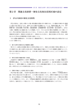 第2章 関連文化財群・歴史文化保存活用区域の設定