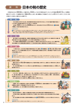 日本の税の歴史