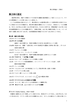 熱力学の歴史