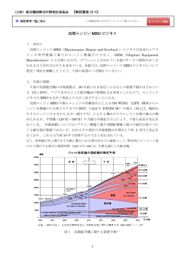 民間エンジン MRO ビジネス - 公益財団法人 航空機国際共同開発促進