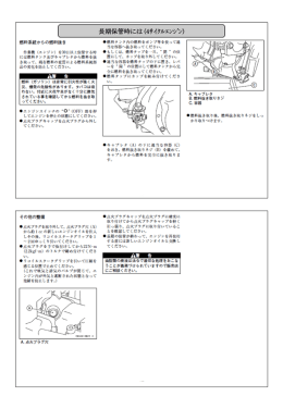 長期保管時には (4ｻｲｸﾙｴﾝｼﾞﾝ)
