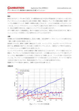 ディーゼルエンジン乗用車から排出されるHC エミッション