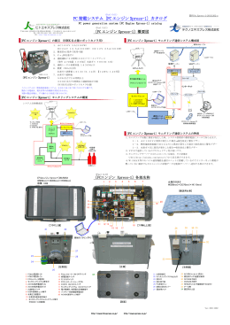 FC 発電システム〔FC エンジンXpress