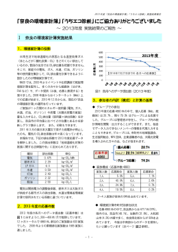 「奈良の環境家計簿」「うちエコ診断」にご協力ありがとうございました