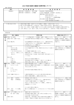2013 年度大阪府立寝屋川高等学校シラバス