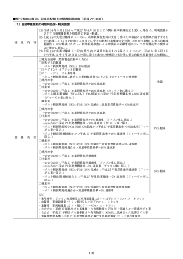低公害車の導入に対する税制上の優遇措置制度（平成 25 年度）