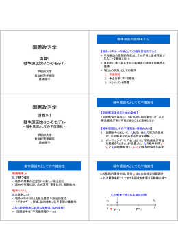 国際政治学 国際政治学