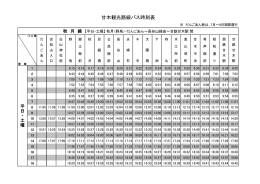 甘木観光路線バス時刻表