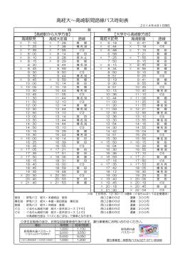 高経大～高崎駅間路線バス時刻表