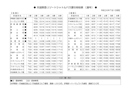 天城東急リゾートシャトルバス運行時刻表 （通年）