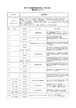 第70回国民体育大会（本大会） 選手団コメント 熊本県