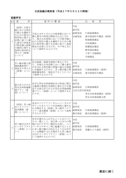 裏面に続く - 茅ヶ崎市