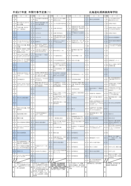 平成27年度 年間行事予定表（1） 北海道