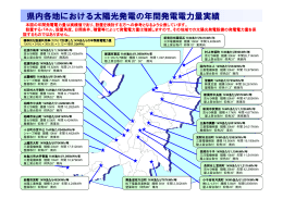 県内各地における太陽光発電の年間発電電力量実績