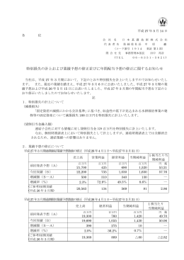 特別損失の計上および業績予想の修正並びに年間配当予想の修正