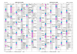 平成27年度年間行事予定表（案）（PDF）