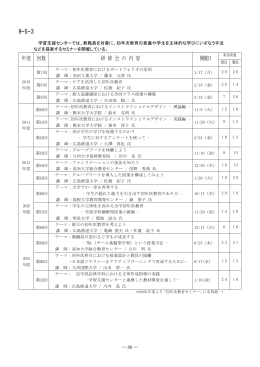9-5-3 初年次教育セミナー（5年間）