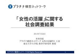 「女性の活躍」に関するアンケート