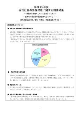 平成25年度「女性社員の活躍促進に関する調査結果」 2013