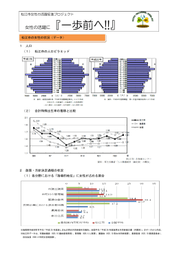 女性の活躍に『一歩前へ!!』