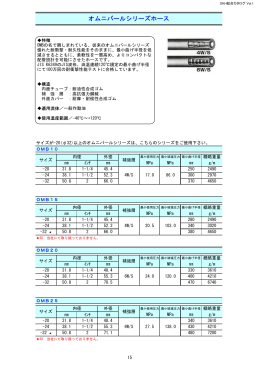 OMBシリーズ