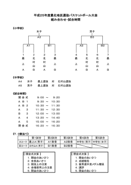 平成25年度最北地区選抜バスケットボール大会 組み合わせ・試合時間