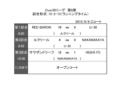 第1試合 RED BARON U-30 9:00 第2試合 ルクリール NAKANAKAYA
