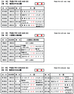 第5試合 14時30分 壮 年 東朝比奈5&minus;5竃憲品