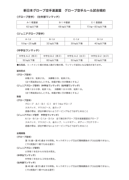 新日本グローブ空手道連盟 グローブ空手ルール試合規約