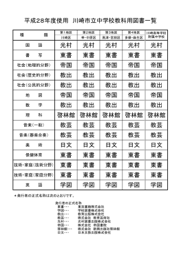 光村 光村 光村 光村 光村 東書 東書 東書 東書 東書 帝国 帝国 帝国