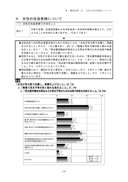 9.女性の社会参画について（PDF形式：294KB）