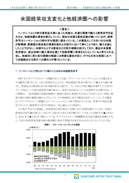 米国経常収支変化と他経済圏への影響