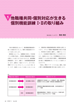 他職種共同・個別対応が生きる 個別機能訓練 Ⅰ・Ⅱの取り組み 他職種