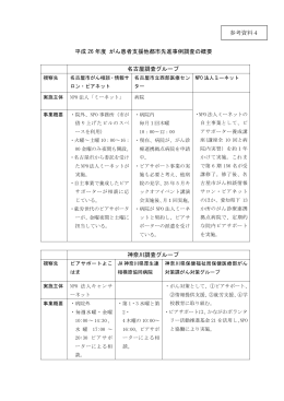 平成 26 年度 がん患者支援他都市先進事例調査の概要 名古屋調査