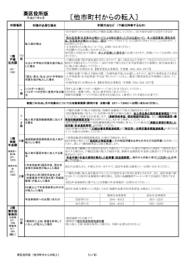 〔他市町村からの転入〕