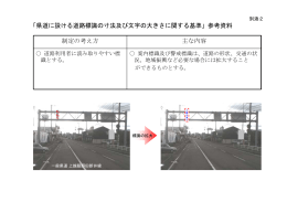 県道に設ける道路標識の寸法及び文字の大きさに関する基準