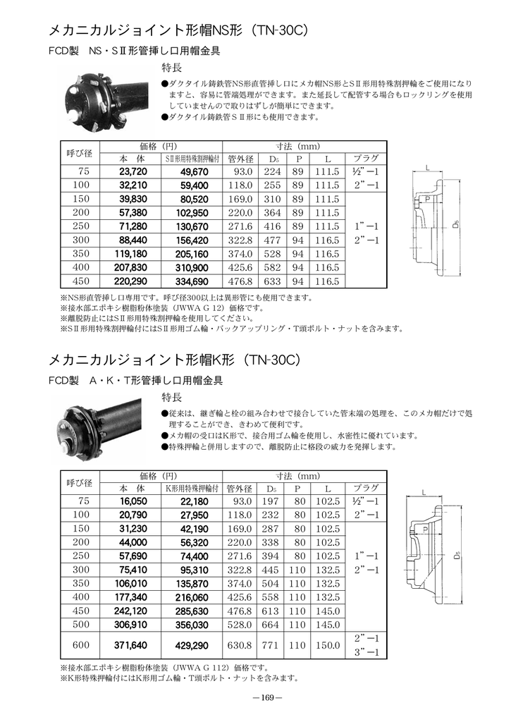 配管部品 店ダイドレ:ステンレス製透水化粧ふた 型式:DTO-TMR-2-250KR
