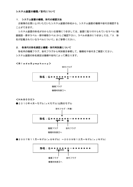 形名：G＊＊＊＊＊＊＊－＊＊＊＊＊＊＊ 形名：G