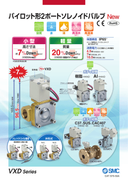 パイロット形 2ポートソレノイドバルブ