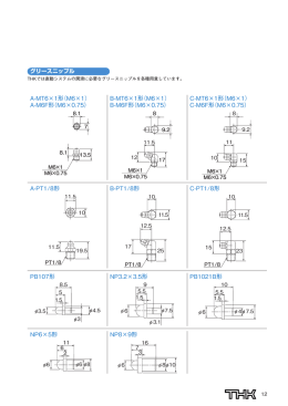 B-M6F形（M6&times;0.75）