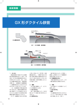 GX 形ダクタイル鉄管