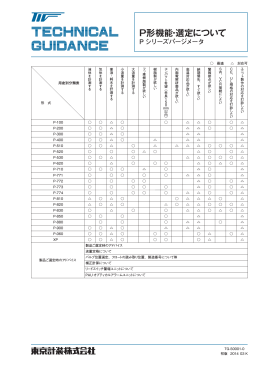 P形機能・選定について
