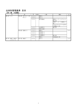 出来形管理基準 目次