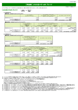 ［料金表］ ぷらら光メイト with フレッツ