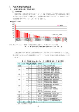 3. 太陽光発電の適地調査