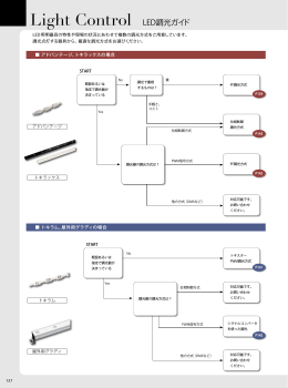 LIGHTING CONTROL 調光ガイド
