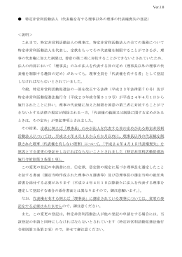代表権を有する理事以外の理事の代表権喪失の登記